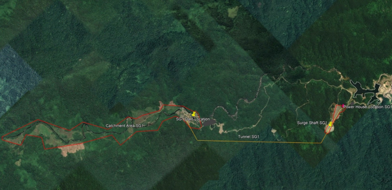 Song Giang HPP (49 MW), Vietnam